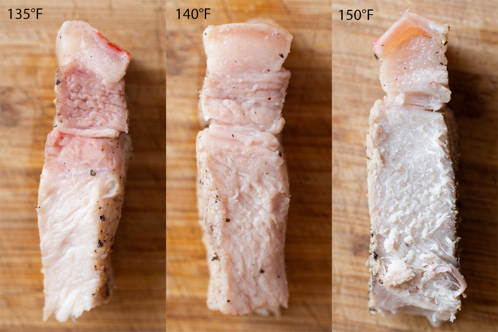 Pork-Chop-Temp – Using Your Suvie